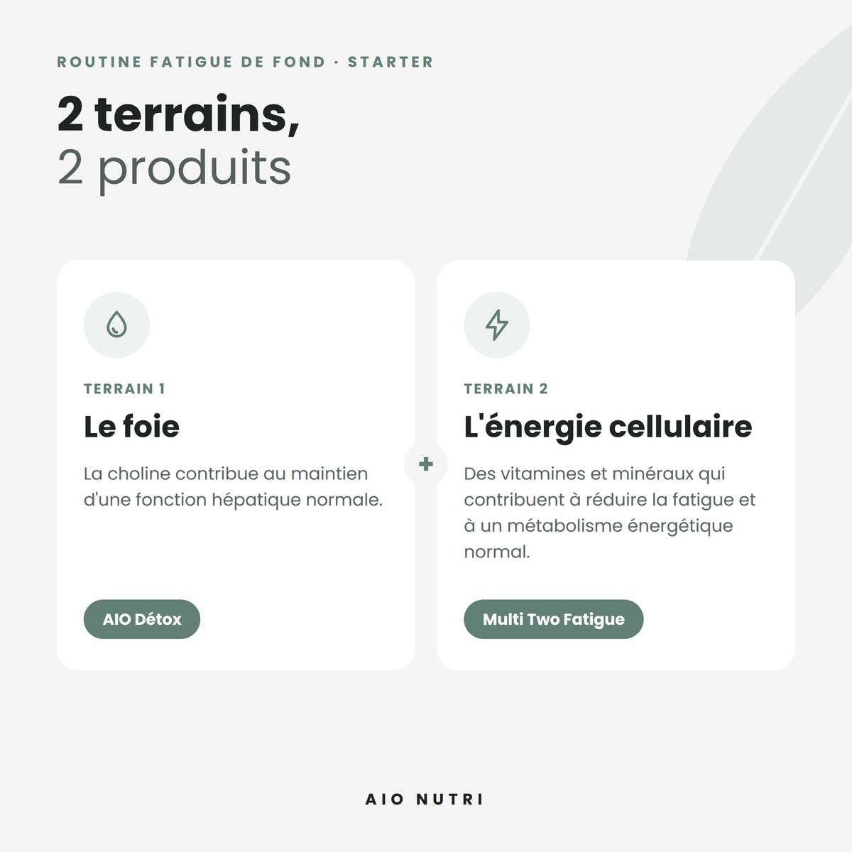 Routine Fatigue de Fond - Starter